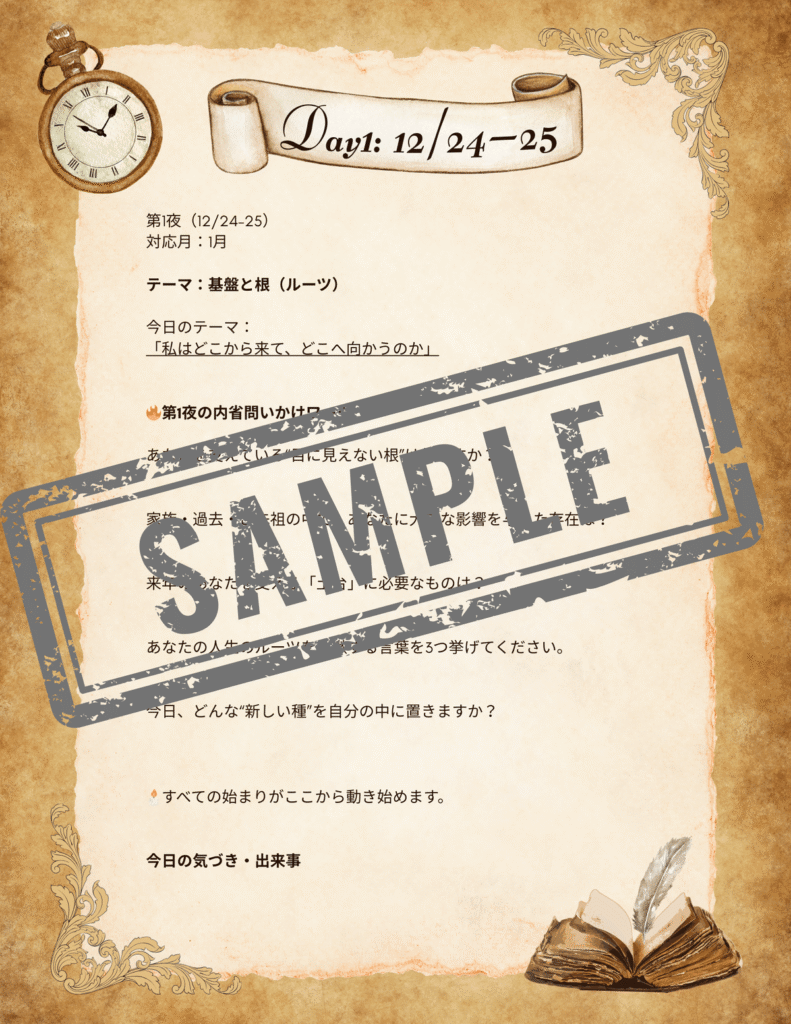 ラウナハテ(Rauhnächte)12夜ジャーナリングワーク