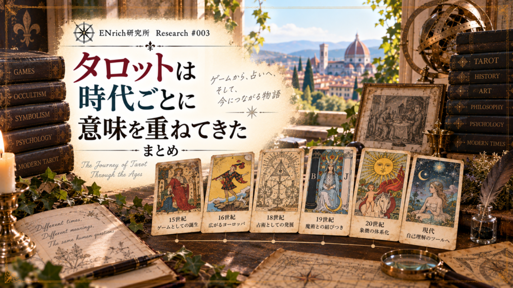 タロットが時代ごとに新しい意味を重ねてきた歴史をまとめたENrich研究所の見出し画像。15世紀のカードゲームから占術、西洋魔術との結びつき、ウェイト＝スミス版を経て、現代の自己理解へと続くタロットの変化を時系列で表現している。